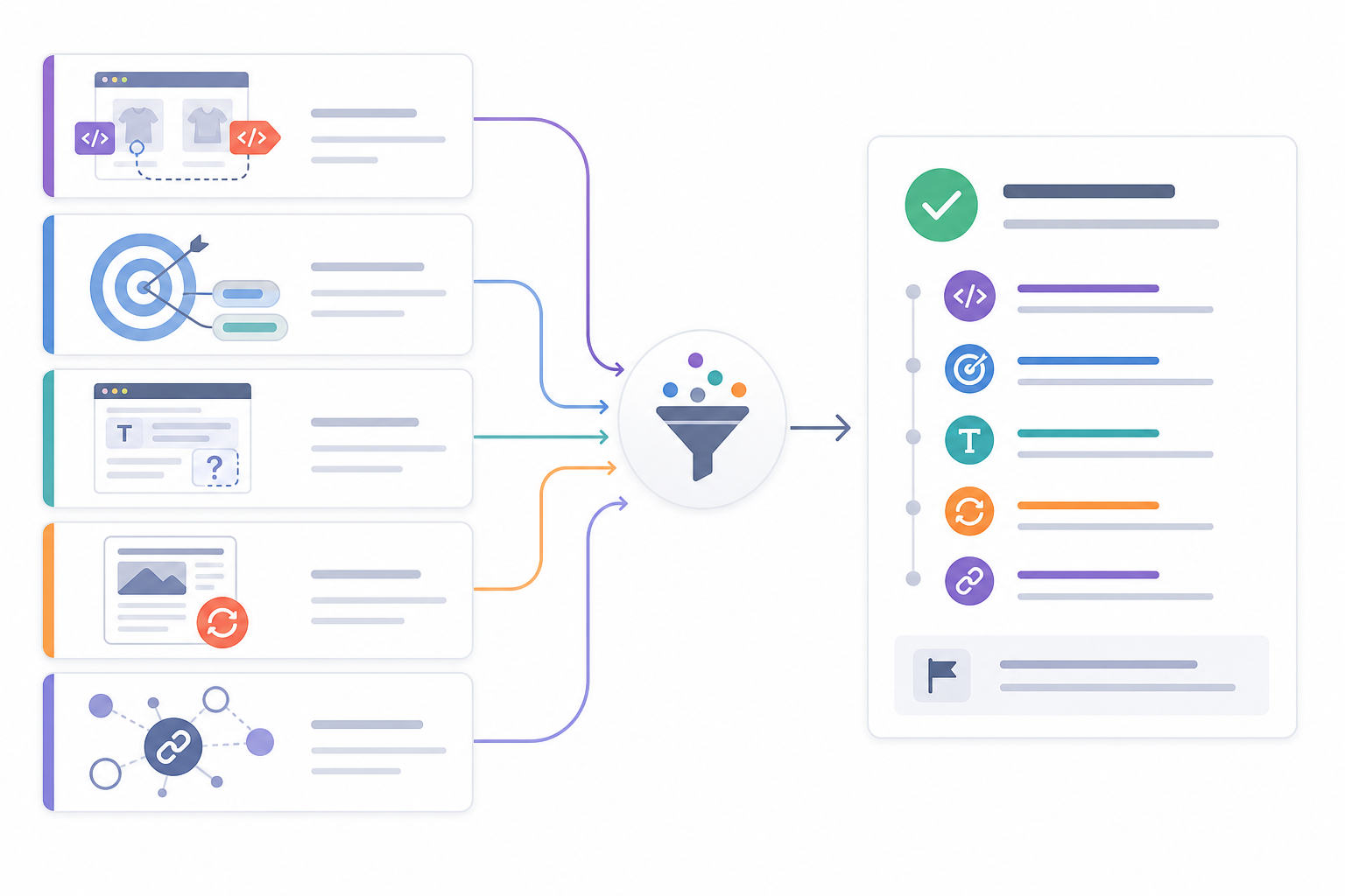 Implementation Summary Example