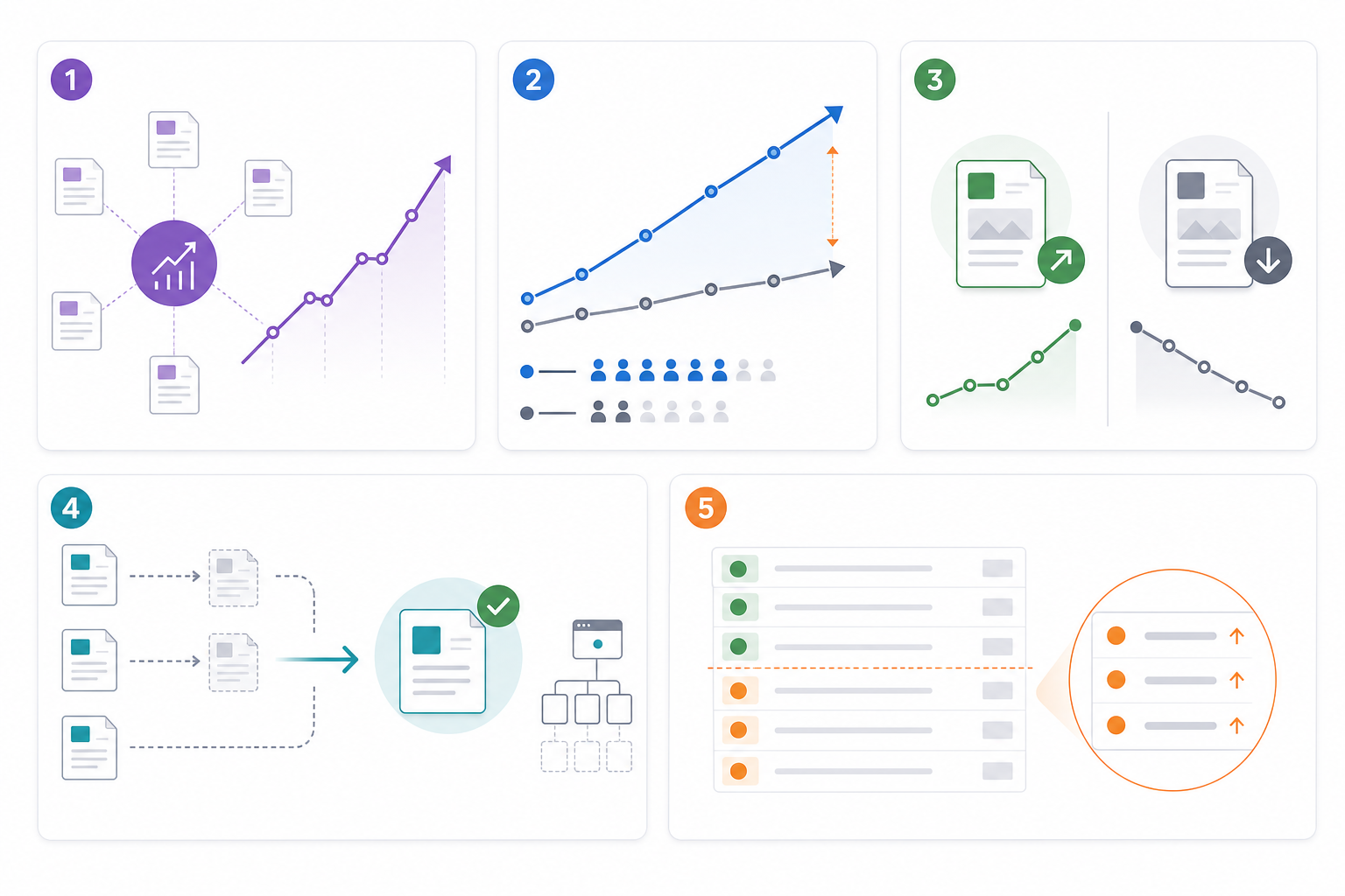 Key Insights