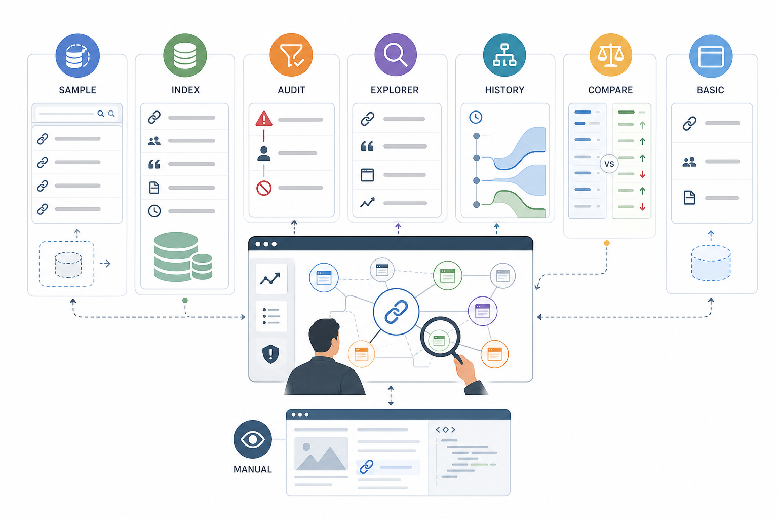 Which Backlink Audit Tools Can You Use?