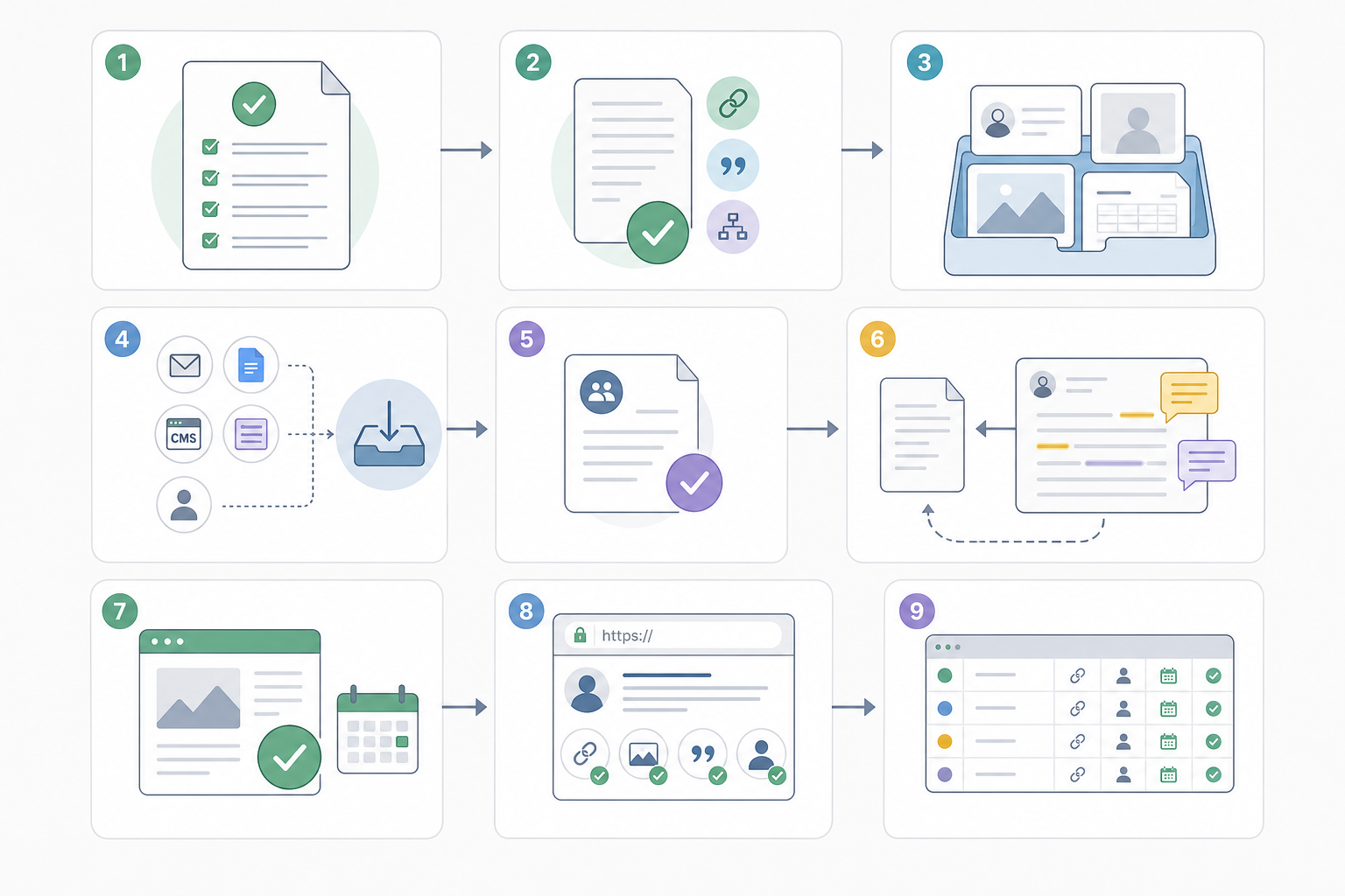 How Do You Submit a Guest Post?