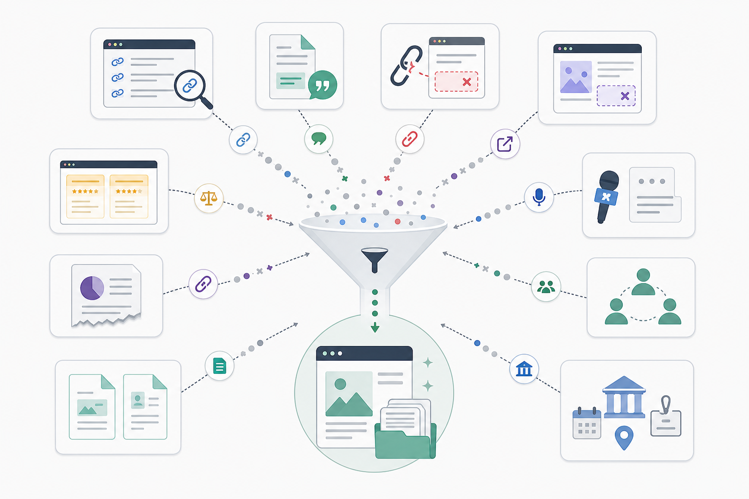 Where Can You Find Link Building Opportunities?