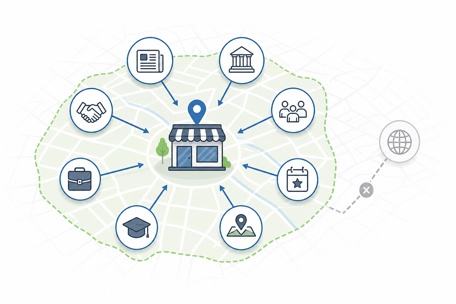 18. Local Link Building