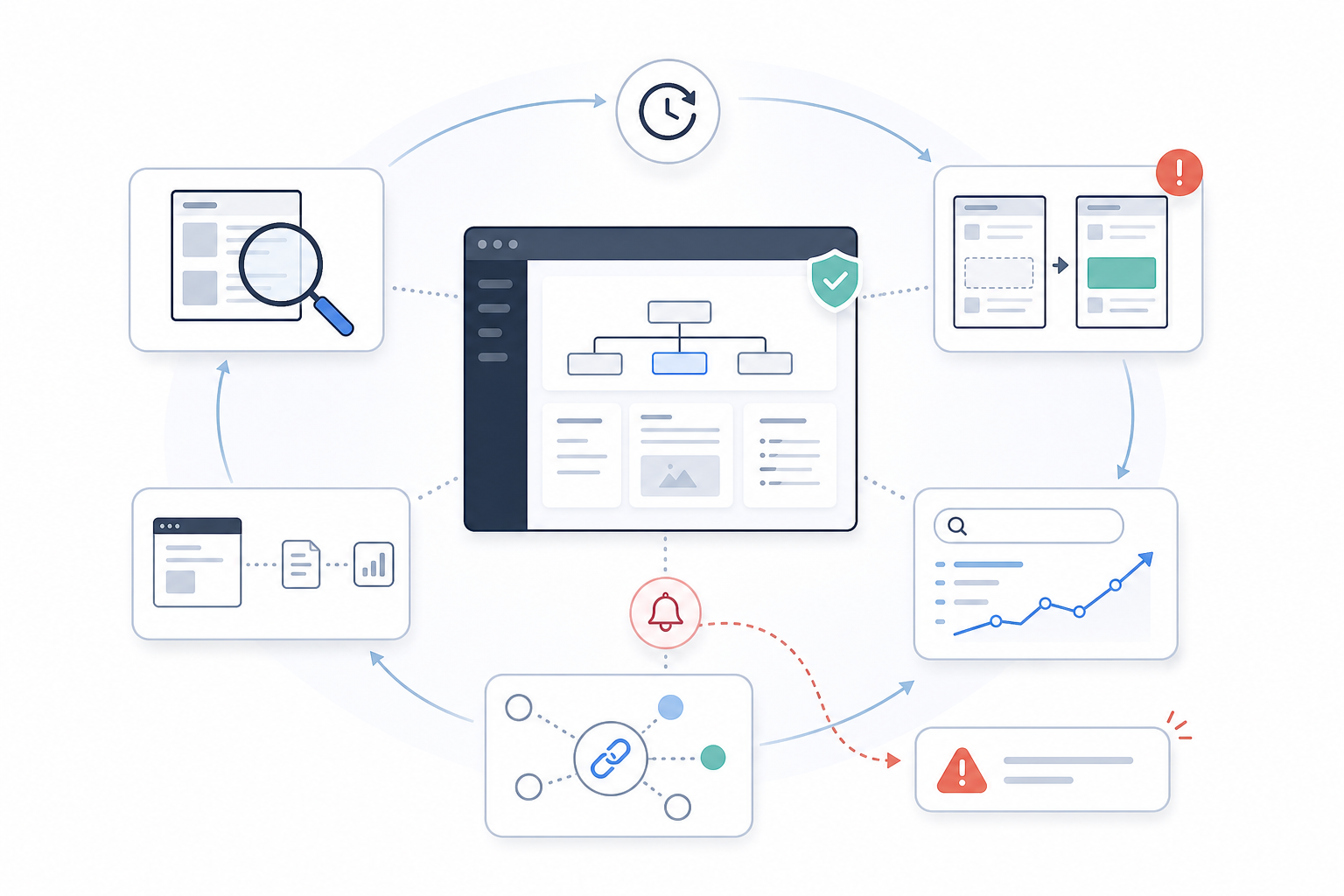 27. Sitechecker