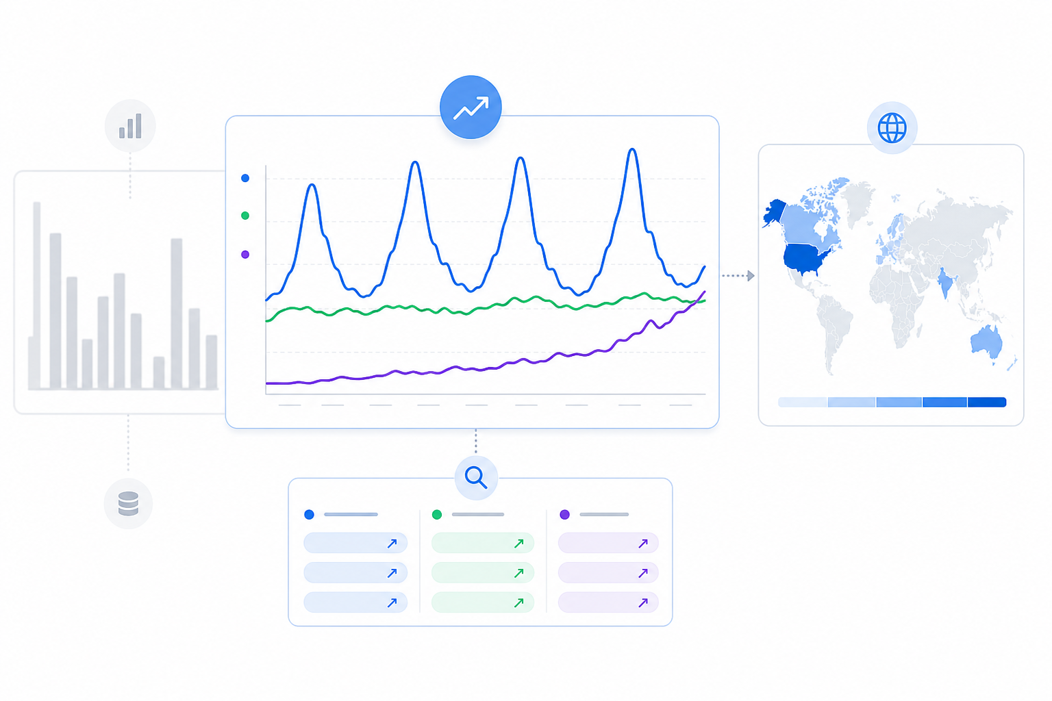 40. Google Trends