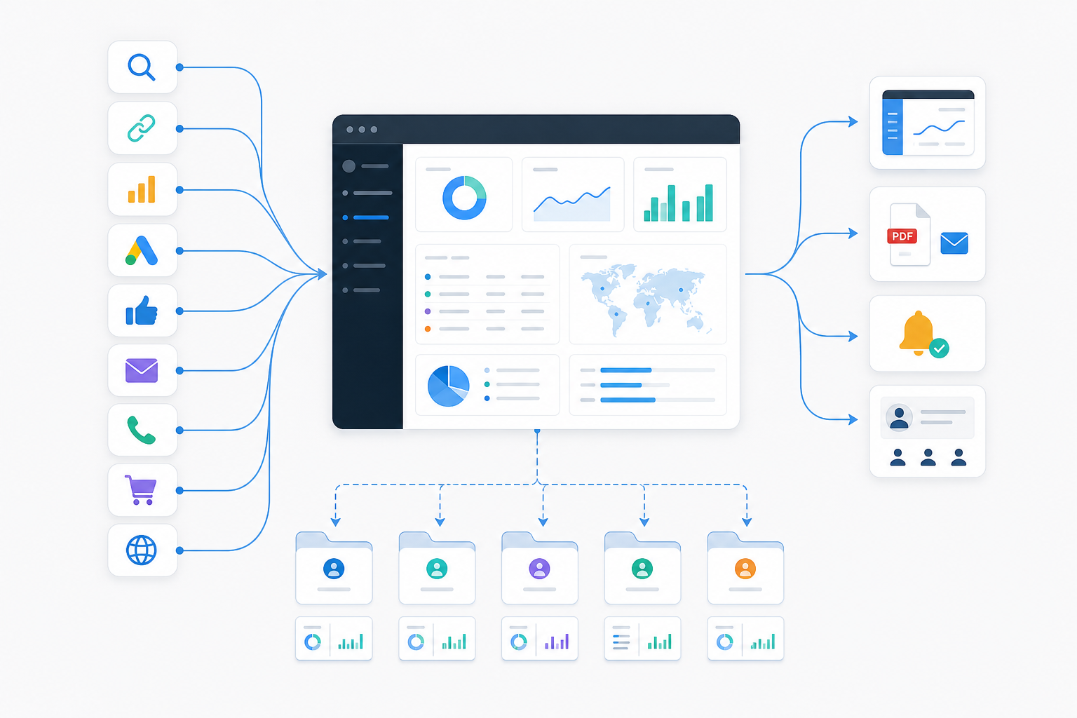 54. AgencyAnalytics