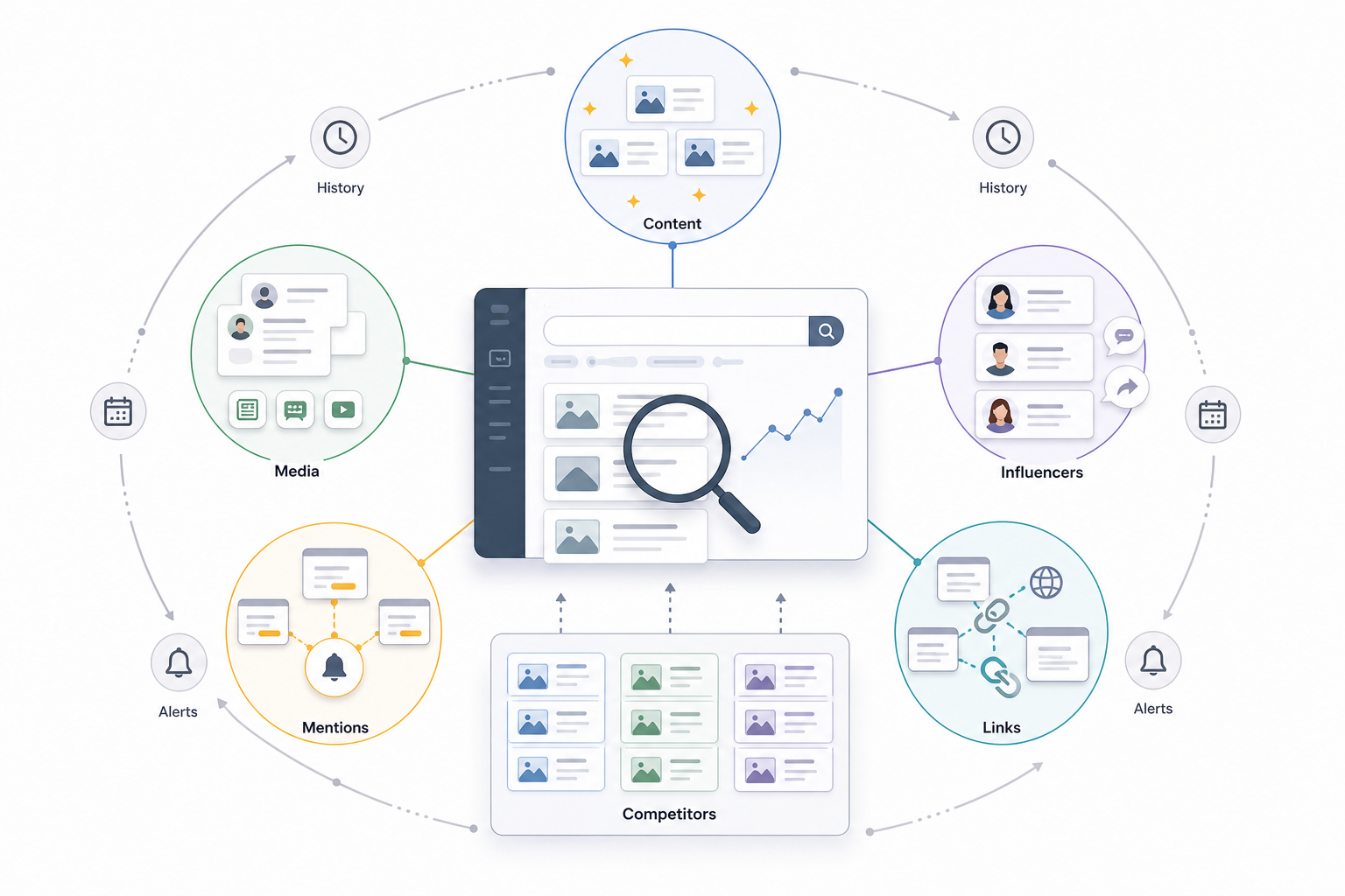 56. BuzzSumo