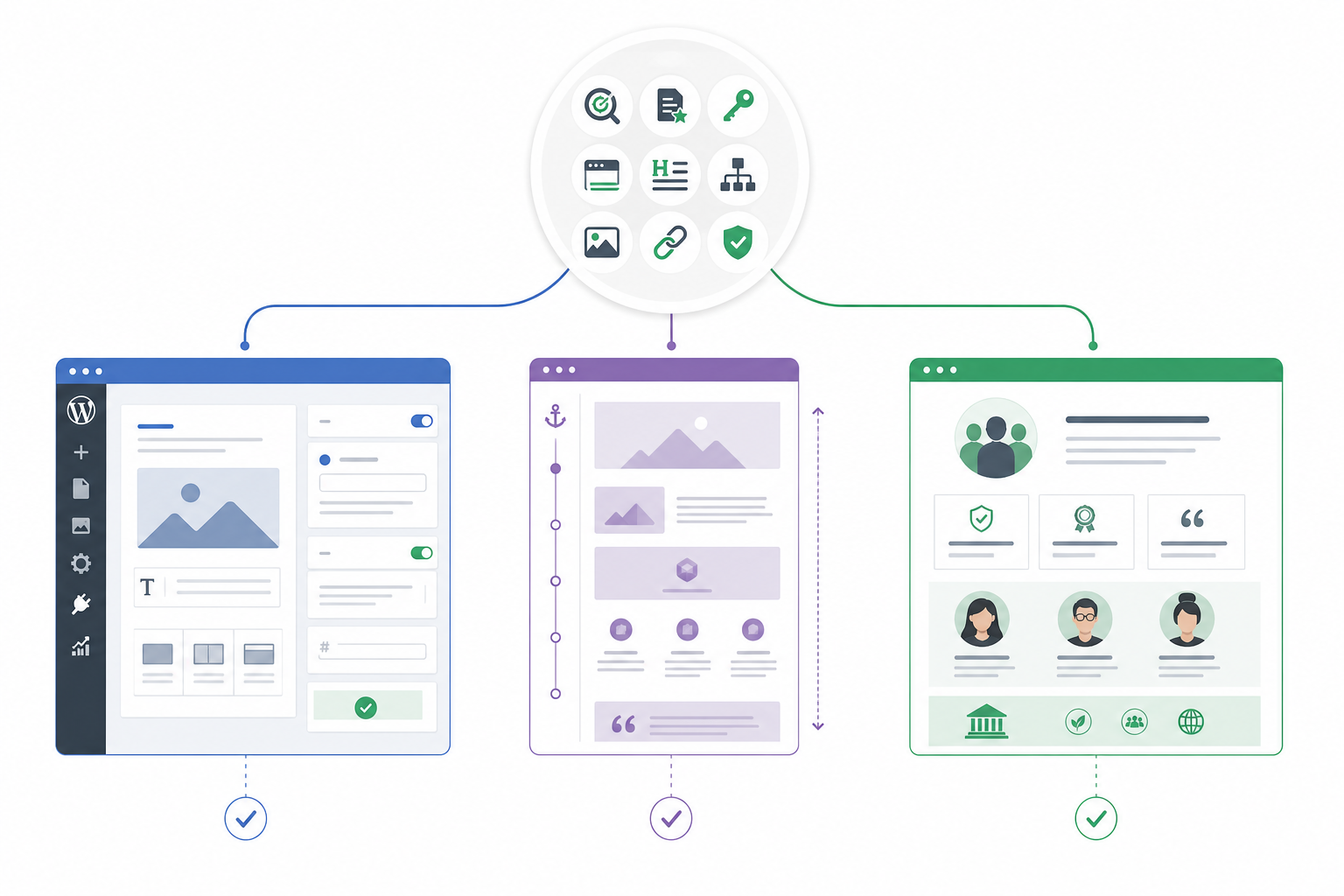 How Do You Apply On-Page SEO to Different Websites and Page Types?